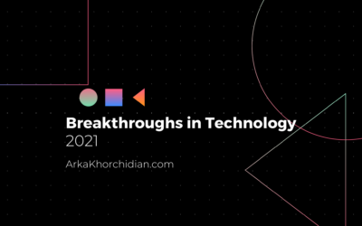 Breakthroughs in Technology 2021